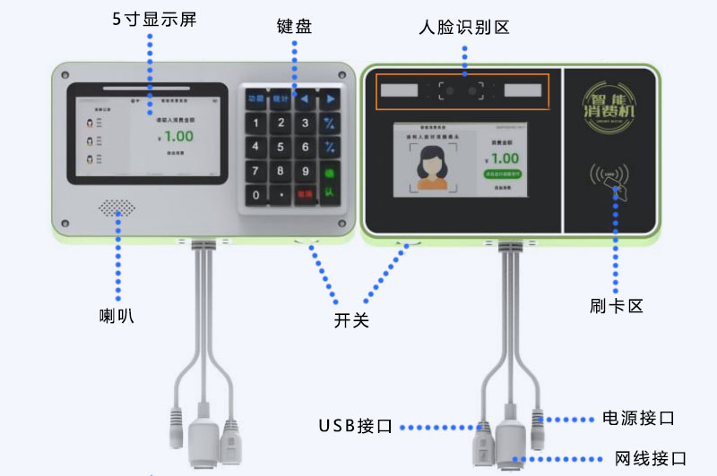 G7face人脸机