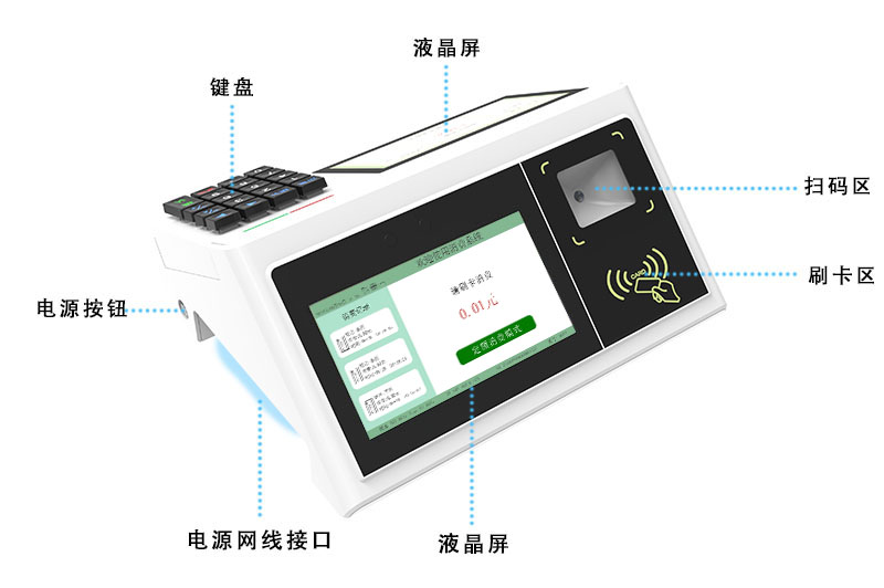 HPT消费机