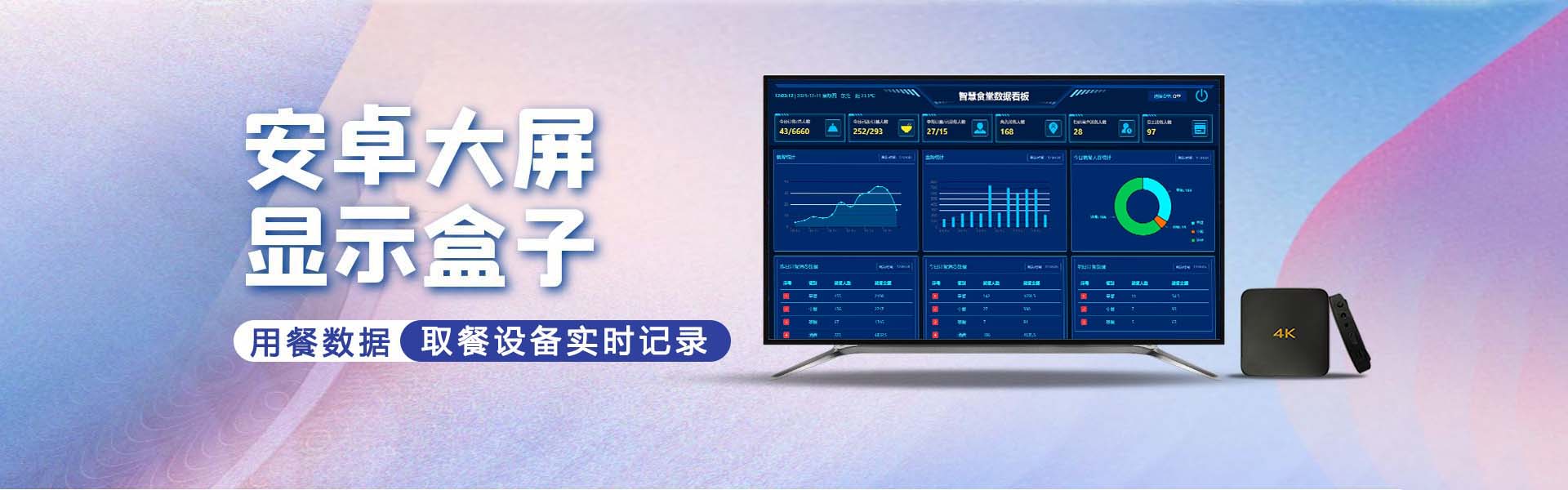 android显示盒子