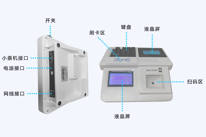 HPT消费机